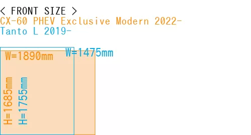 #CX-60 PHEV Exclusive Modern 2022- + Tanto L 2019-